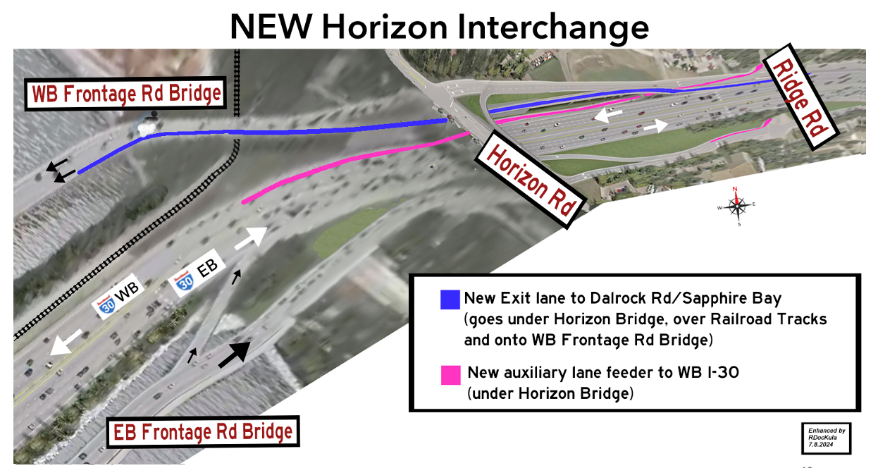 Construction of new Horizon Bridge March 2025 Pic 1