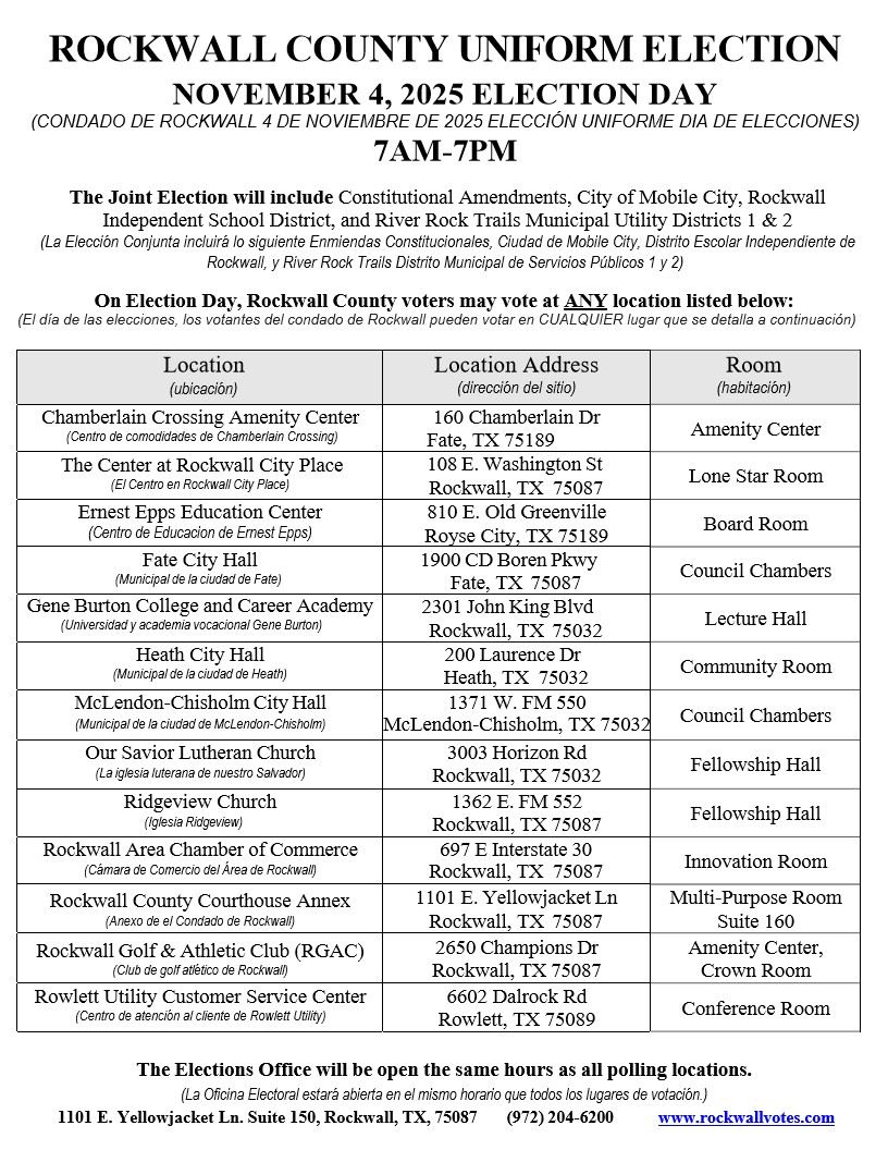 ED-Locations-11-04-2025_1