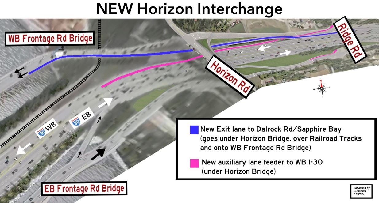New Horizon Interchange 2
