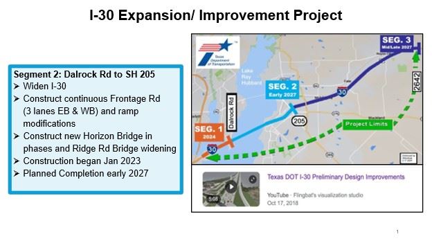 Segment 2 Update of the I-30 Expansion-Improvement Project